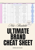 Ultimate Fashion Brand Cheat Sheet