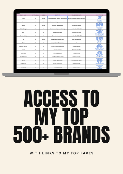 Ultimate Fashion Brand Cheat Sheet